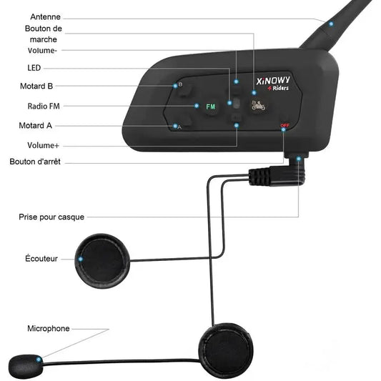Intercom Casque Moto V4 HLT PRO HLT Factory